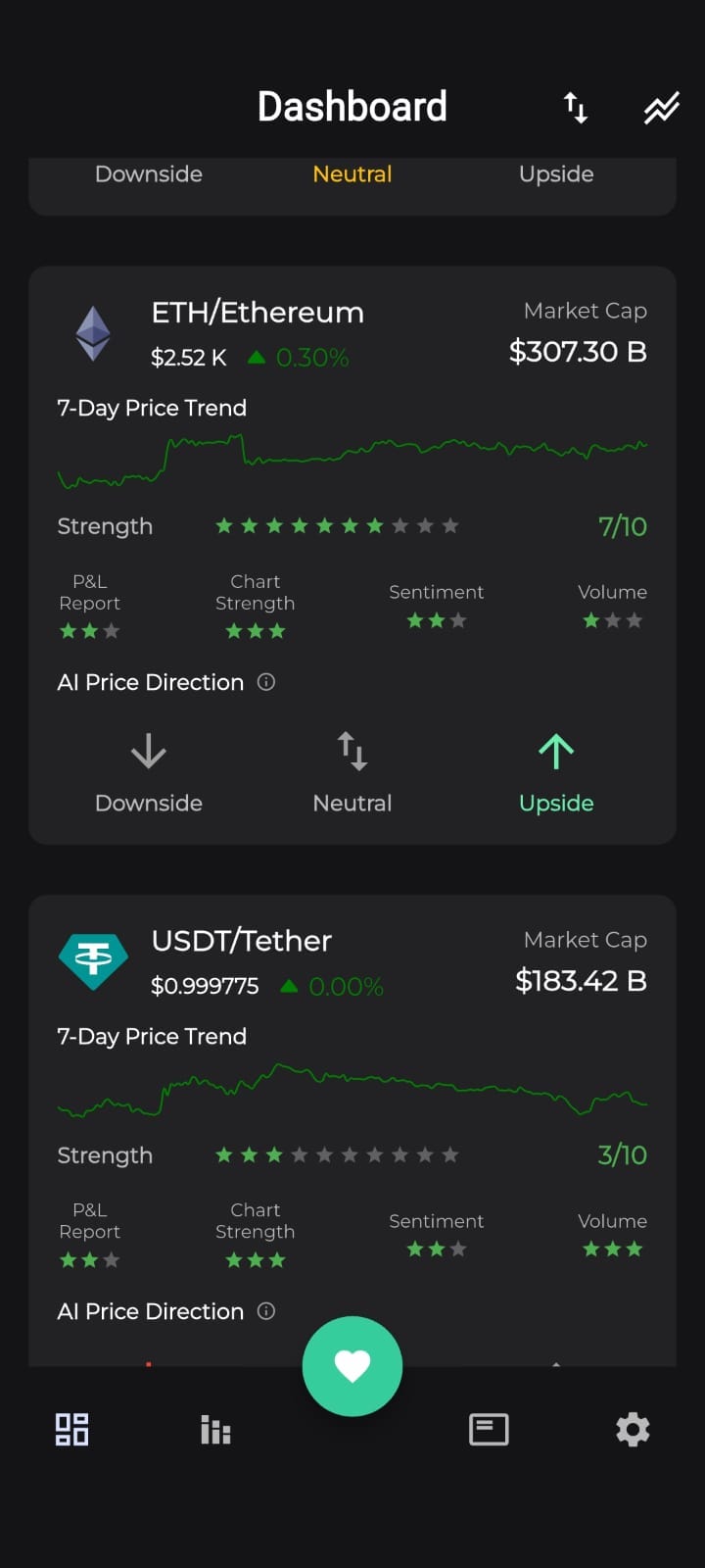 Dashboard