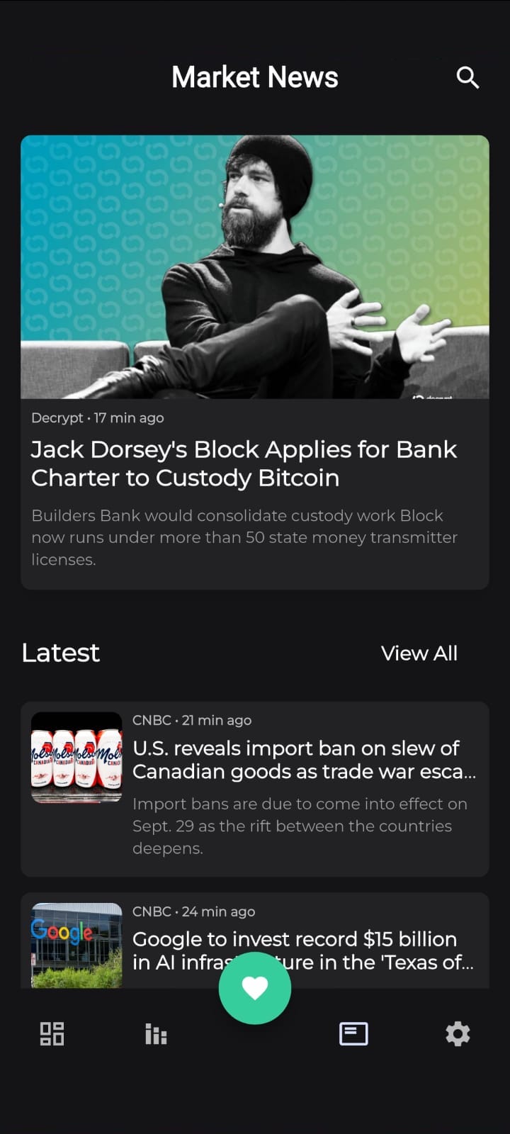 Latest market news